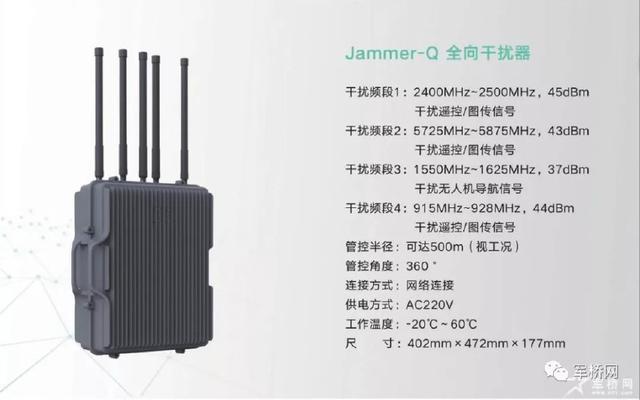 低空无人机防御系统 智能“立体”安防的守护者